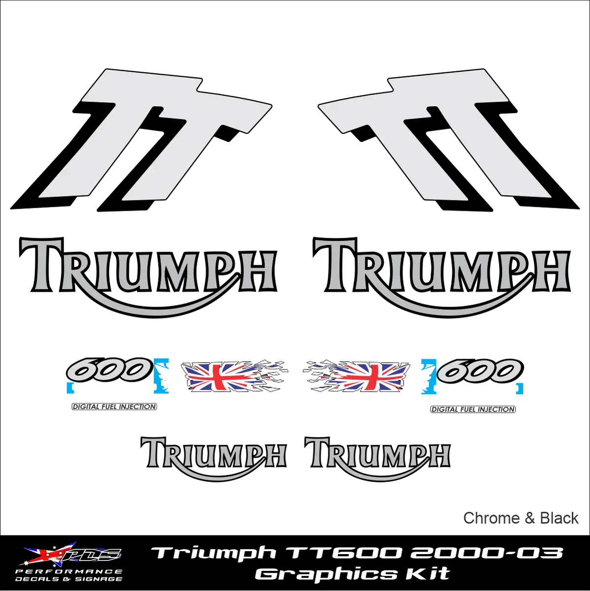 Triumph TT600 2000-2003 Graphics Kit