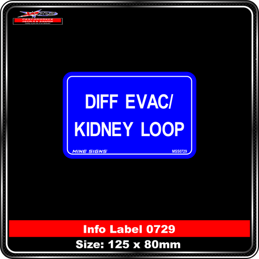 Diff Evac/Kidney Loop (Info Label 0729) 80 x 125 mm