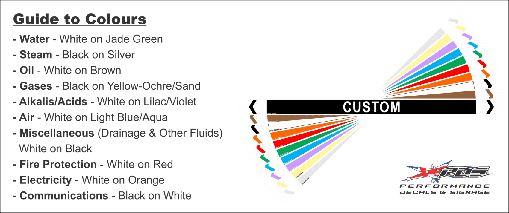 Guide of Colours
